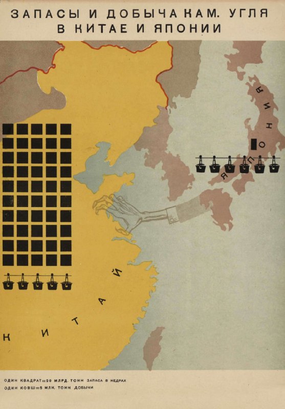 Карта‑инфографика 1932 года с сеткой квадратов и условными знаками, отображающая запасы и добычу угля в Китае и Японии в стилизованной форме.