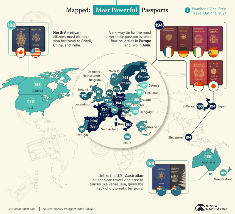 Инфографика: карта мира с цветовой маркировкой и иконками паспортов, показывающая самые мощные паспорта по числу безвизовых стран в 2024 году.