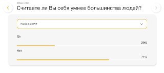 Диаграмма: доля ответов «Да» и «Нет» на вопрос об интеллектуальном превосходстве российских респондентов (опрос НАФИ, 7984 участников).