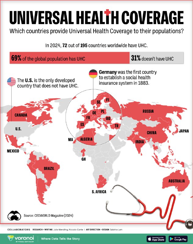 Инфографика: мировая карта стран с всеобщим охватом здравоохранения (UHC) в 2024 году; отмечены 72 страны и доля населения.