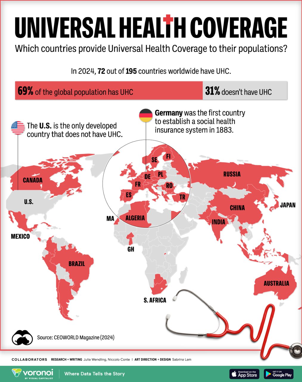 Инфографика: мировая карта стран с всеобщим охватом здравоохранения (UHC) в 2024 году; отмечены 72 страны и доля населения.