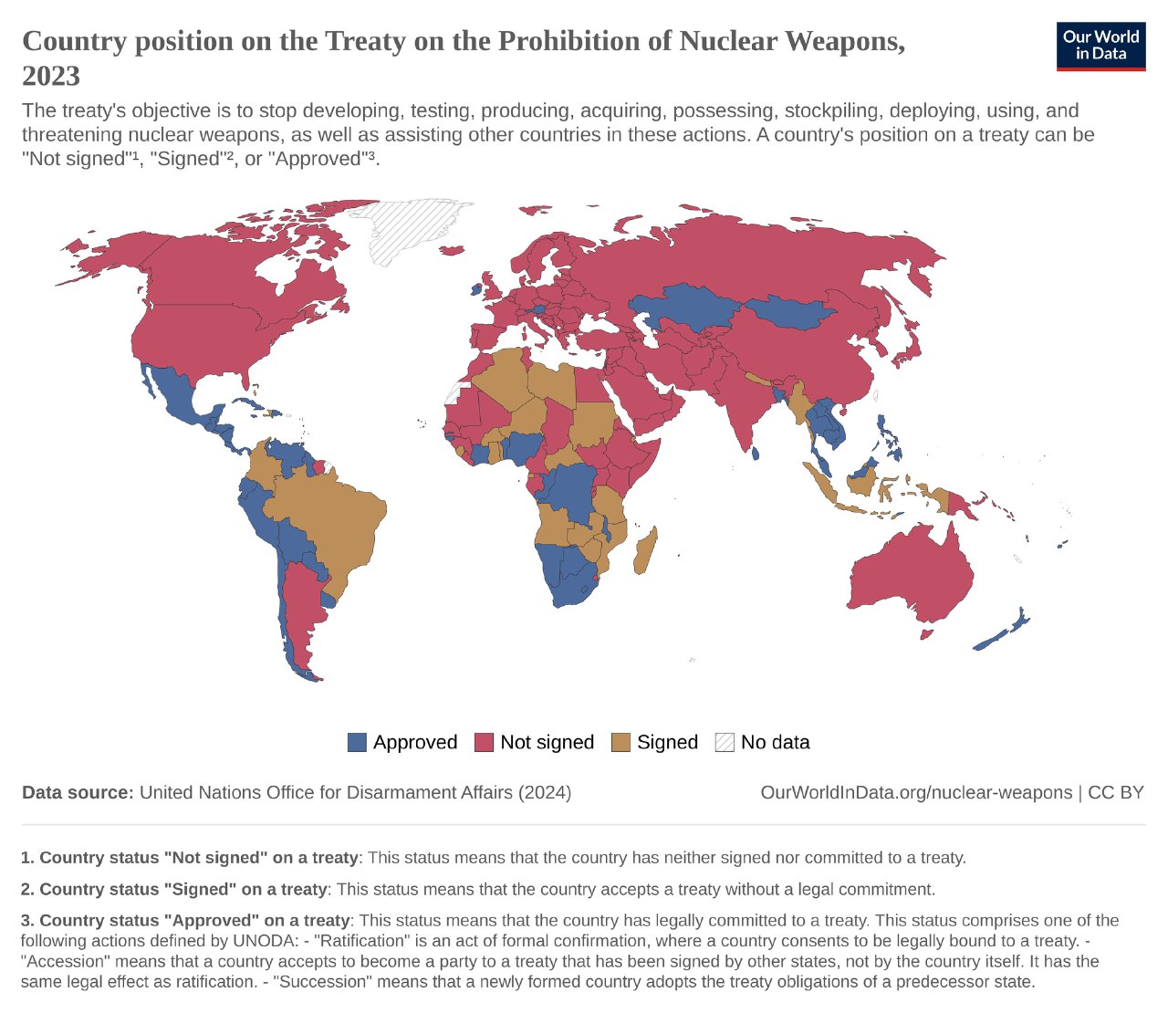 Карта Our World in Data: позиции стран по Договору о запрещении ядерного оружия в 2023 году, категории: approved, signed, not signed