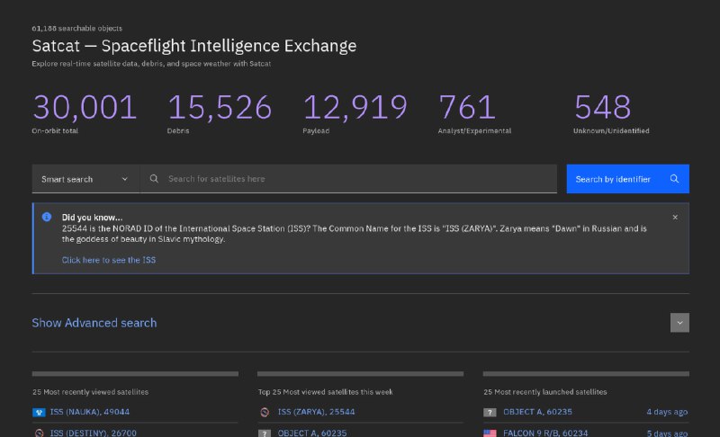 Интерфейс SatCat: статистика на странице проекта — общее число объектов, фрагменты мусора и полезные нагрузки