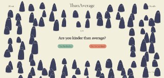 Схематичная иллюстрация сайта Than Average: множество стилизованных фигур с заголовком и вопросом о доброте по сравнению со средним
