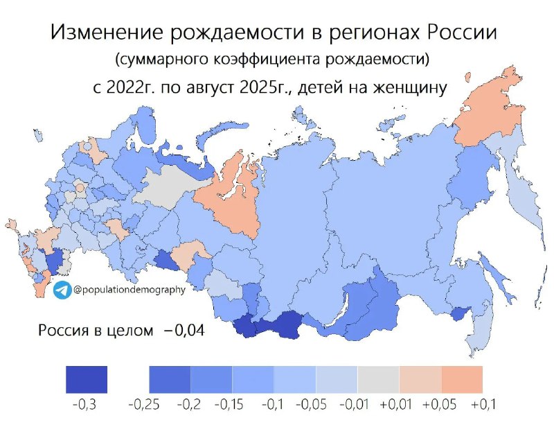Карта России с цветовой градацией, показывающая изменение суммарного коэффициента рождаемости по регионам за 2022–2025