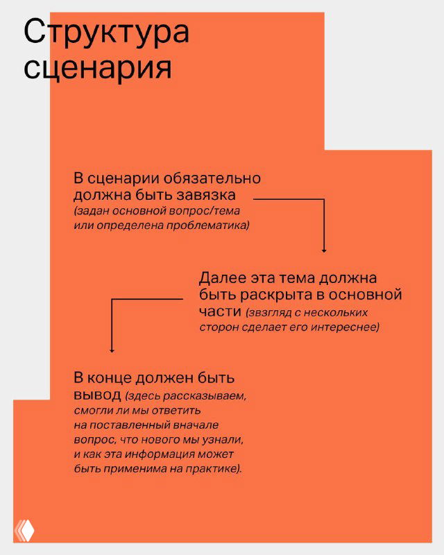 Слайд с заголовком «Структура сценария», на котором графически показана последовательность: вводная, основная часть и вывод для логичной подачи материала.