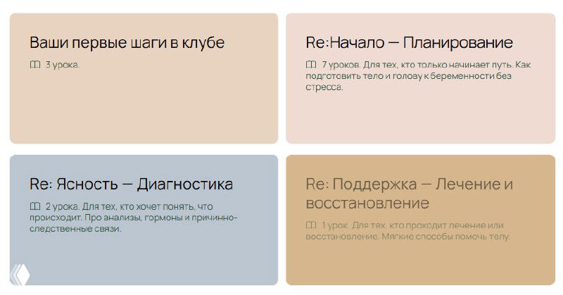 От символов к системе: что внутри нашей «тихой гавани»