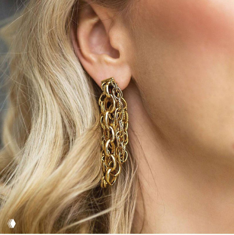 Близкий план уха с удлинёнными серьгами-цепочками золотистого цвета, которые гармонируют с многослойным колье и создают вечерний образ.