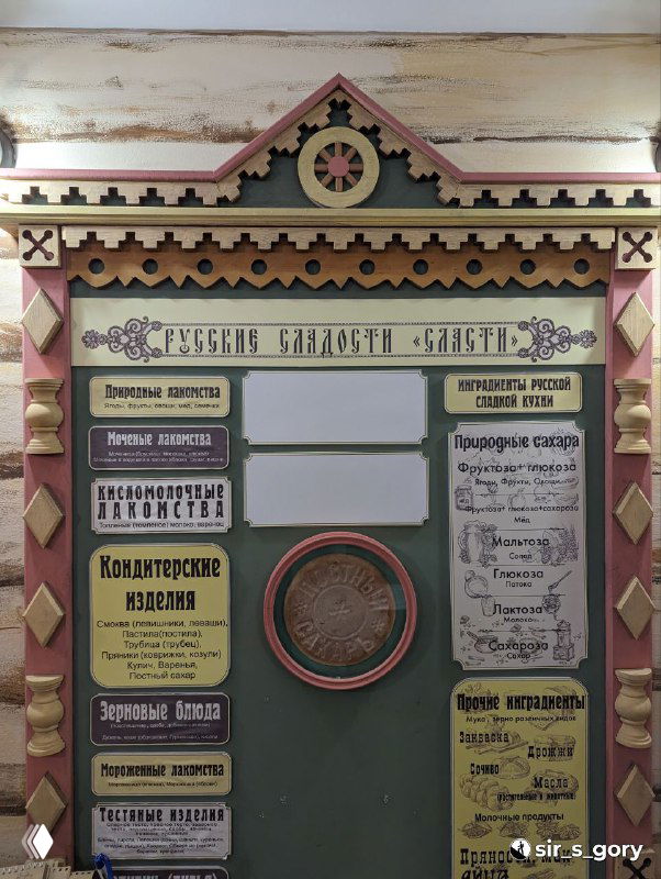 Декоративная доска с рекламами и указателями старинных лавок и кондитерских — стилизованный элемент городской среды Костромы.