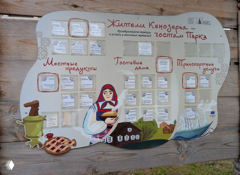 Схема и указатели в визит‑центре: местные продукты, контакты жителей и практическая информация для гостей парка