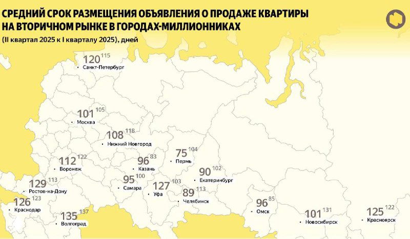 Почему квартиры в Москве продаются по три месяца