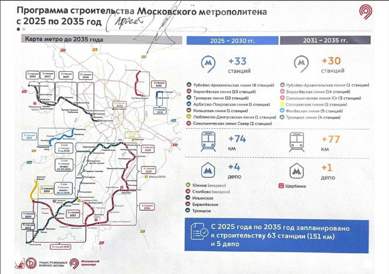 Метро Москвы до 2035: 60 станций и влияние на цены
