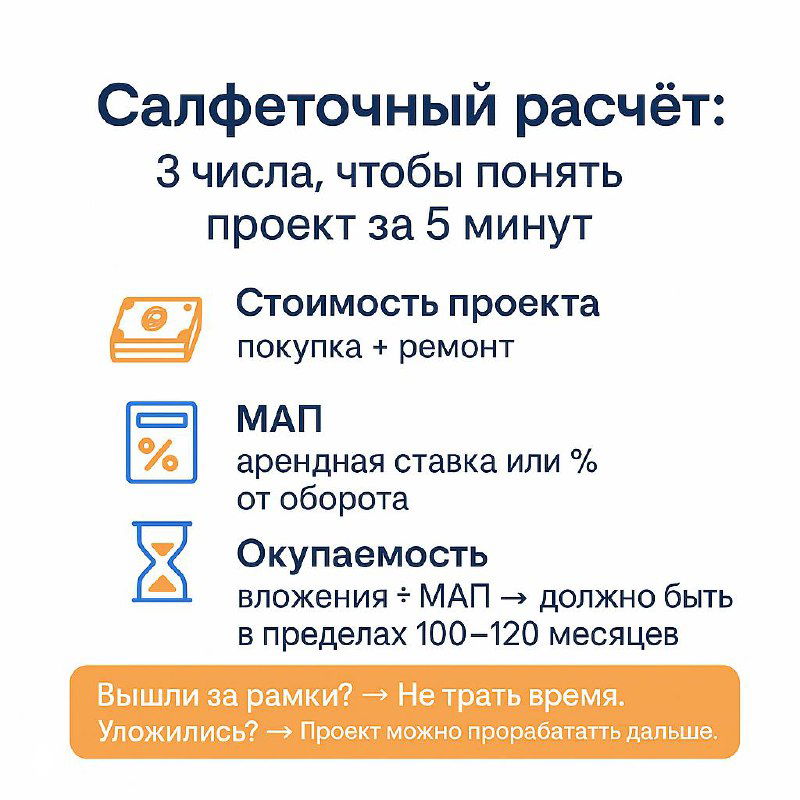Салфеточный расчёт: понять проект за 5 минут