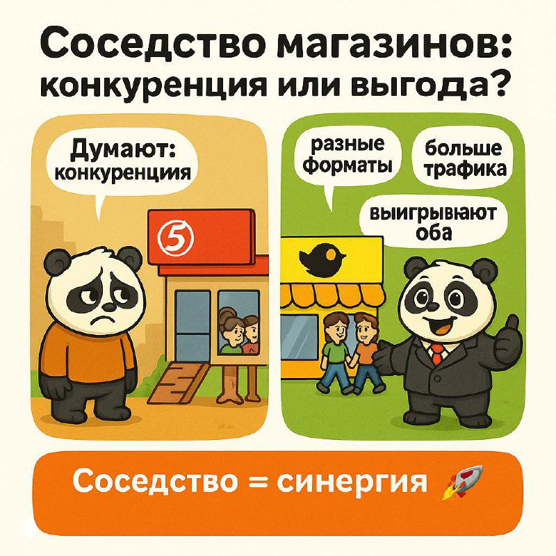 Соседство «Чижика» и «Пятёрочки»: конкуренция или выгода?