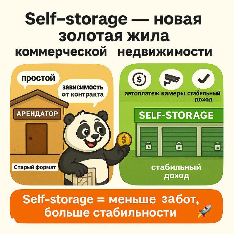 Self-storage - новый тренд готовой коммерческой недвижимости