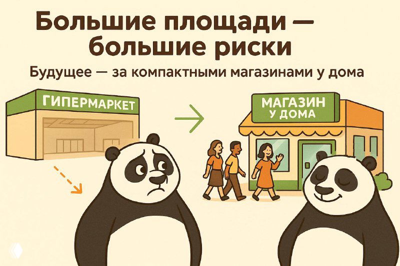 Люди перестали ездить за продуктами: для инвестора