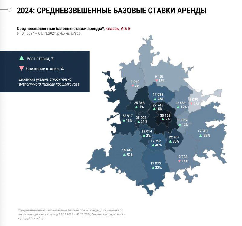 Метро решает! Как транспорт влияет на доходность недвижимости