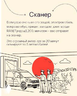 Изображение группы людей и автомобиля у специального сканера: подпись объясняет работу сканера и время сканирования нескольких автомобилей.