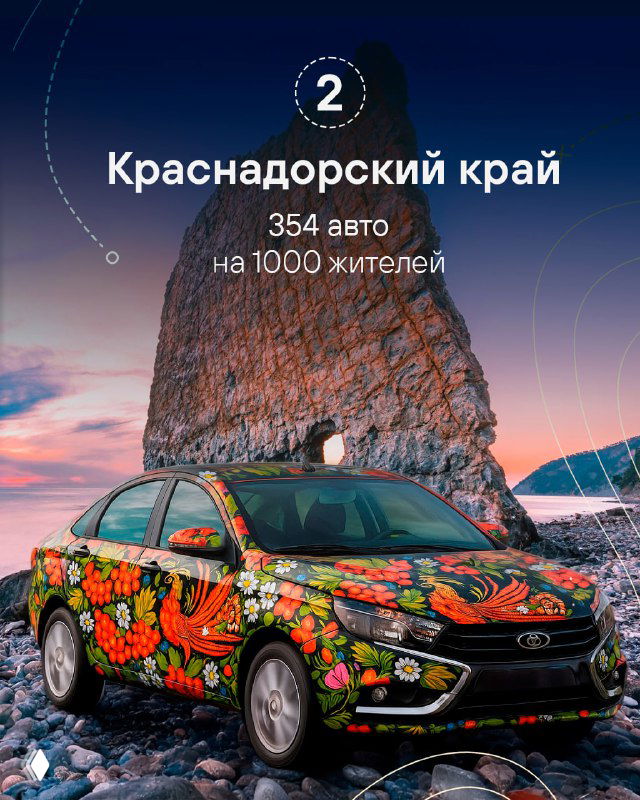 Автомобиль с национальным рисунком на фоне скалистого побережья — иллюстрация Краснодарского края, 2 место, 354 авто на 1000 жителей.