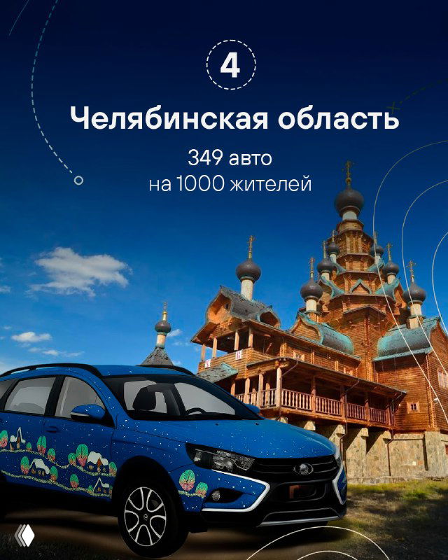 Синяя машина на фоне деревянного храма и неба — кадр для Челябинской области, 4 место, 349 авто на 1000 жителей.