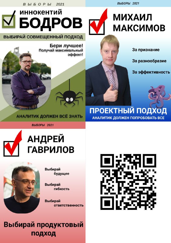 Коллаж с плакатами и фотографиями спикеров: изображения трёх участников, чекбоксы, рекламные блоки, QR‑код и заголовки