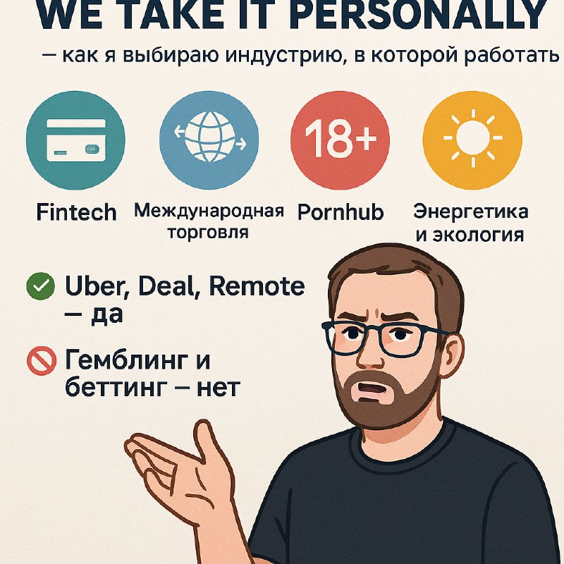 Инфографика с заголовком и пиктограммами отраслей (финтех, международная торговля, 18+, энергетика) и карикатурный портрет автора внизу.