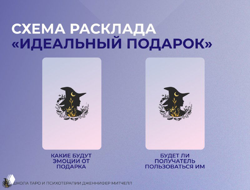 Та самая схема для лучших подарков