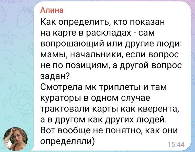 Кто на карте — вопрошающий или другие люди?