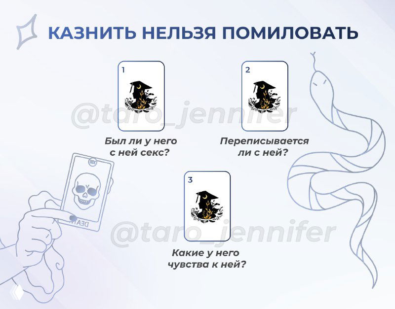 Схема расклада для выявления измены