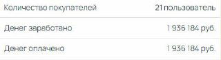 Делаем ставки — сколько еще сможем заработать коучу?