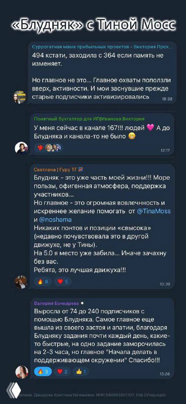 Скриншот карточки анонса «Блудняк» в тёмной теме: заголовок, выдержки о результатах участников и обещание 200 подписчиков за 5 дней.