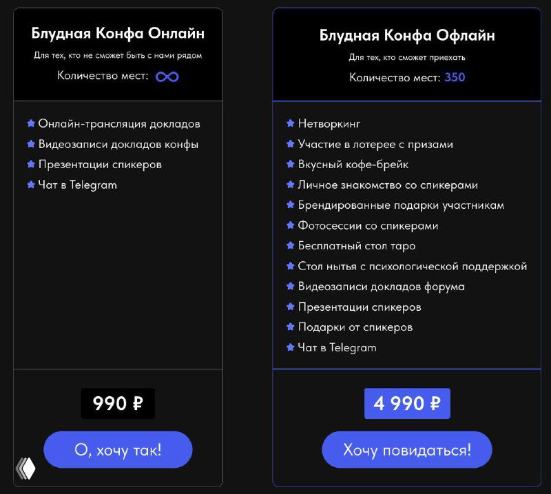 Скриншоты карточек билетов Блудной Конфы с указанием цен 990 ₽ и 4 990 ₽, кнопками покупки и списком включённых опций на тёмном фоне.