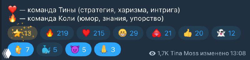 Скриншот интерфейса Telegram: под постом видна полоса реакций с эмодзи и счётчиками, а также мини-иконка канала и статистика увиденных реакций.