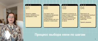 Женщина рядом с серией карточек на слайде: визуальная схема пяти шагов процесса отбора няни, подпись «Процесс выбора няни по шагам».