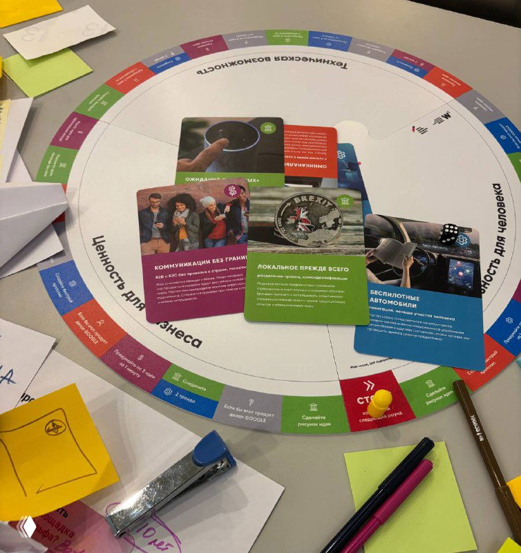 Крупный план настольной игры и карточек трендов на столе: круговое поле с разноцветными картами, стикерами и маркерами для сессии генерации идей.