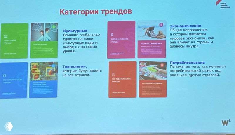 Слайд с категориями трендов на экране: цветные карточки с названиями категорий трендов и краткими пояснениями видны на переднем плане.