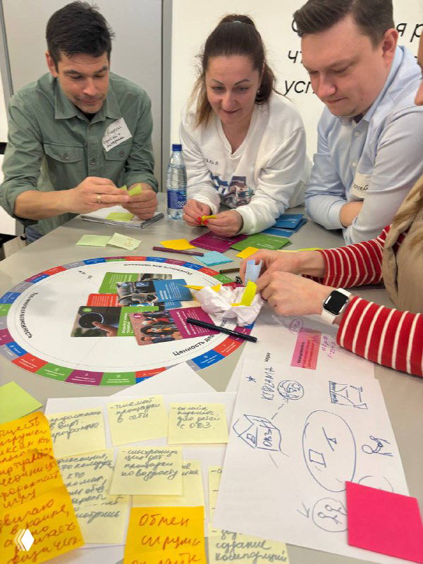 Рабочая группа за столом: участники записывают идеи на стикерах вокруг игрового поля с карточками трендов и маркерами в руках.