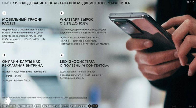 Руки держат смартфон на фоне размытых слайдов презентации исследования по выбору клиники и факторам доверия пациентов.
