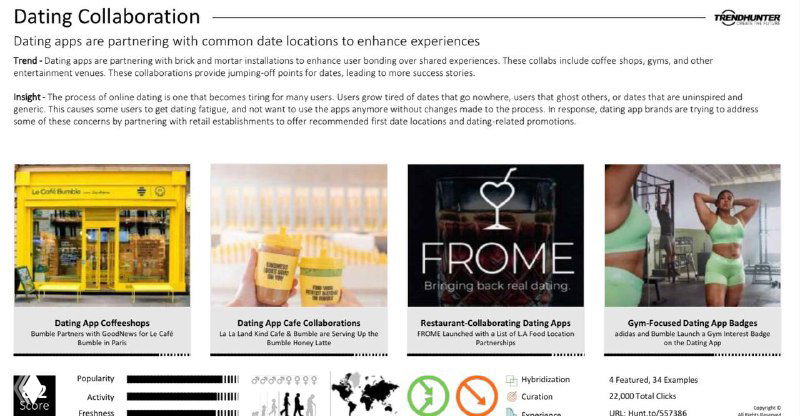 Пример кейсов коллабораций офлайн‑пространств и приложений знакомств: витрины, бейджи в зале и мероприятия в фитнес‑клубах.