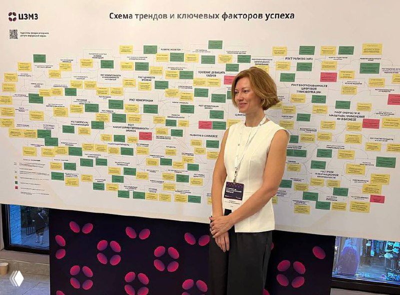 Светлана Кончакова у большой схемы трендов с множеством цветных карточек: визуализация ключевых факторов успеха и рынок услуг здоровья на саммите