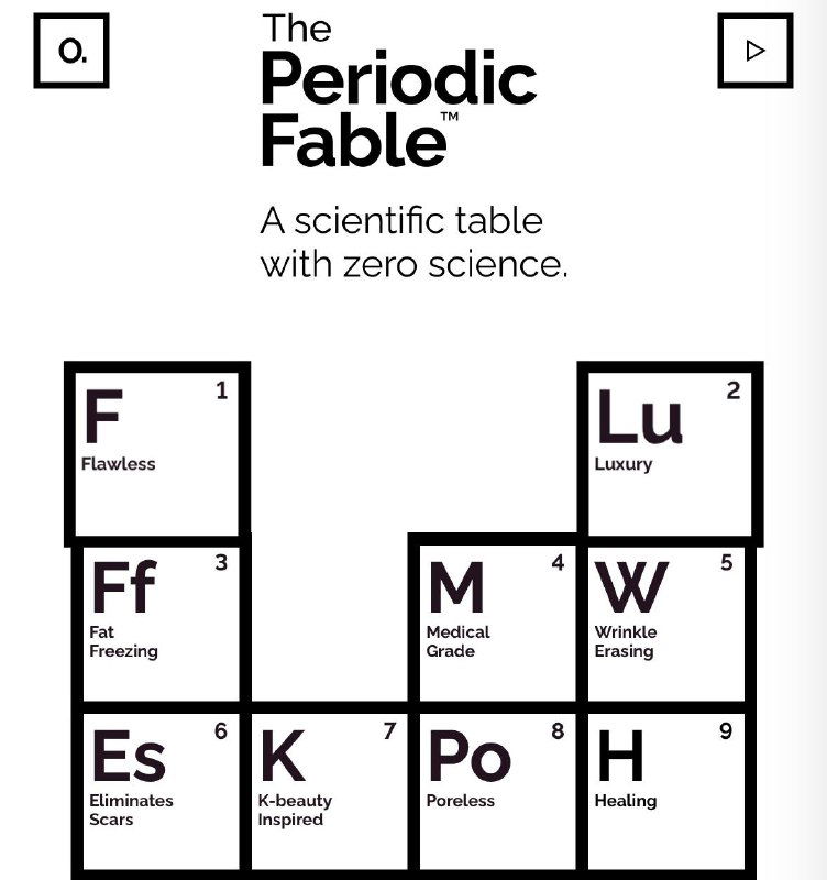 От этикеток-обманок к прозрачности: как бьюти‑бренды строят доверие