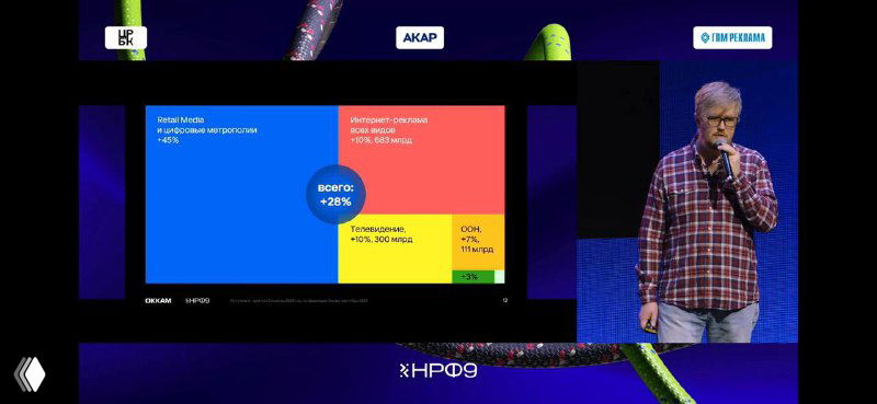 Фотография с докладчиком на сцене национального рекламного форума на фоне большого экрана со слайдом и логотипом конференции.
