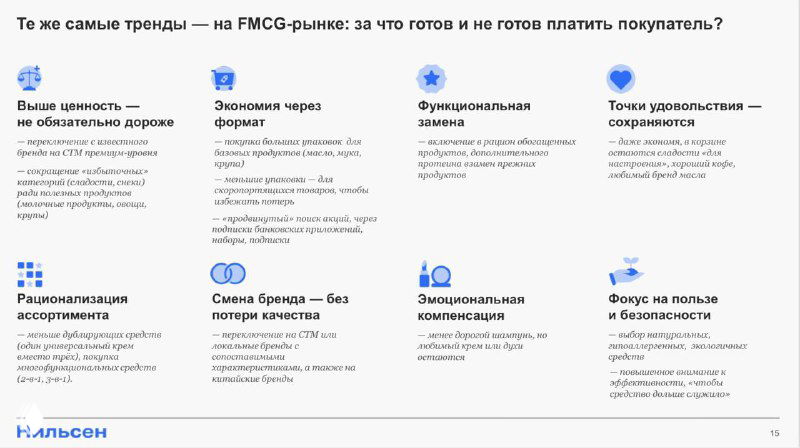 Слайд с основными трендами на FMCG: пункты про ценность, экономию, функциональность и точку удовольствия, множество иконок и кратких пояснений.