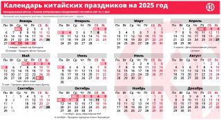 Календарь 2025 года с отмеченными китайскими праздничными днями и выделенными периодами выходных, видна годовая сетка месяцев и пометки праздников.