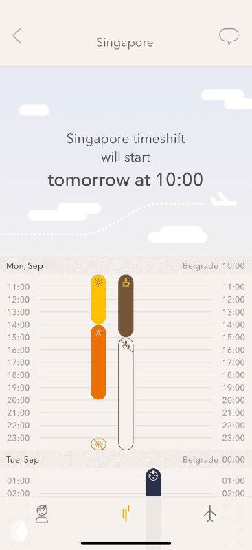 Скриншот Time Shifter: схема адаптации к сингапурскому времени с пометками часов, цветными блоками сна и подсказками по режиму.