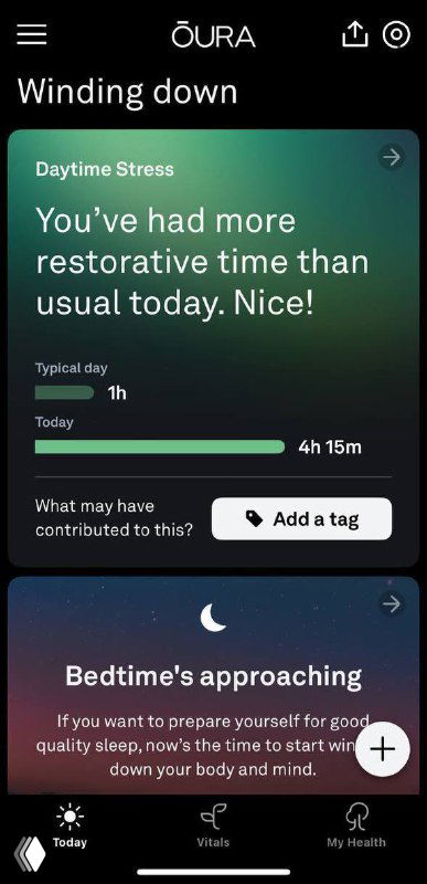 Скриншот экрана приложения Oura: раздел "Winding down" с сообщением о повышенном restorative time и подсказками подготовки ко сну.
