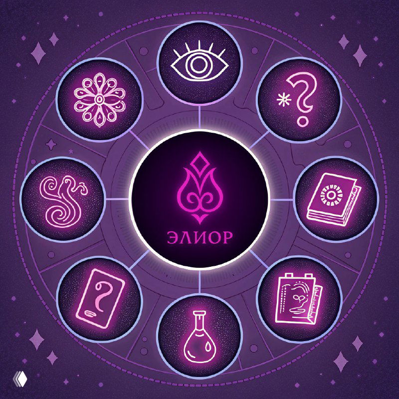 Символ Элиор в центре круглой фиолетовой диаграммы с иконками ритуалов вокруг, стилизованная мистическая иллюстрация для практик и медитаций.