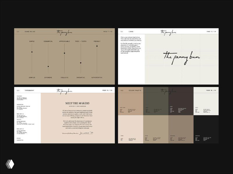 Таблица с палитрой и макетами сайта, демонстрирующая выбранные оттенки, типографику и структуру айдентики The Penny Bun.