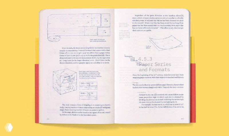 Разворот книги на жёлтом фоне: технические схемы, чертежи и блоки текста демонстрируют исследовательскую часть про типы и свойства бумаги