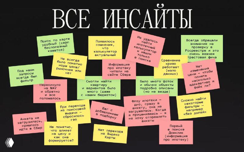 Фотография доски с разноцветными стикерами и заголовком «ВСЕ ИНСАЙТЫ», демонстрирующая собранные заметки, идеи и баги команды.